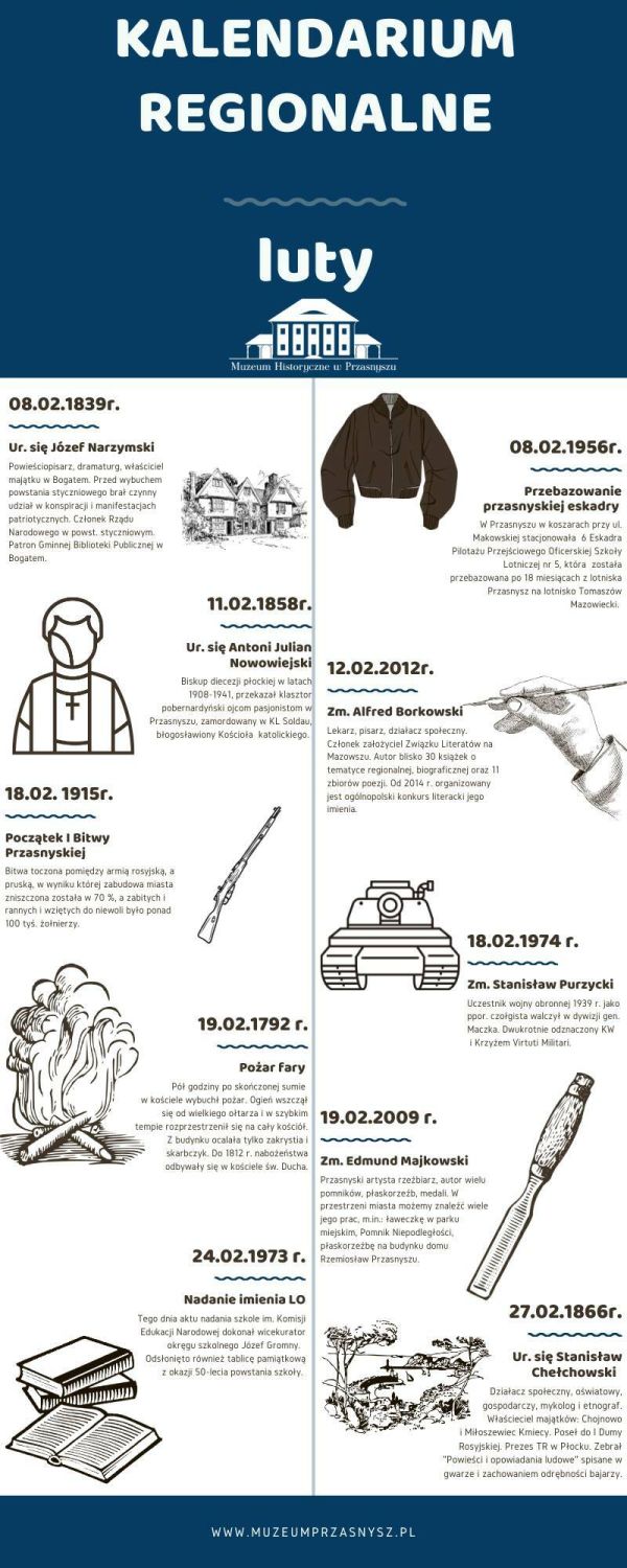 Widok kalendarium regionalnego